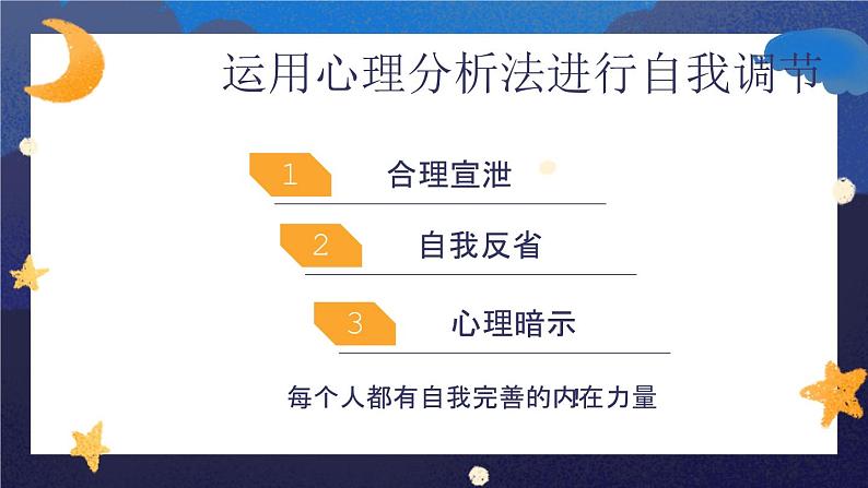 心理健康之自我心理调适方法PPT课件08