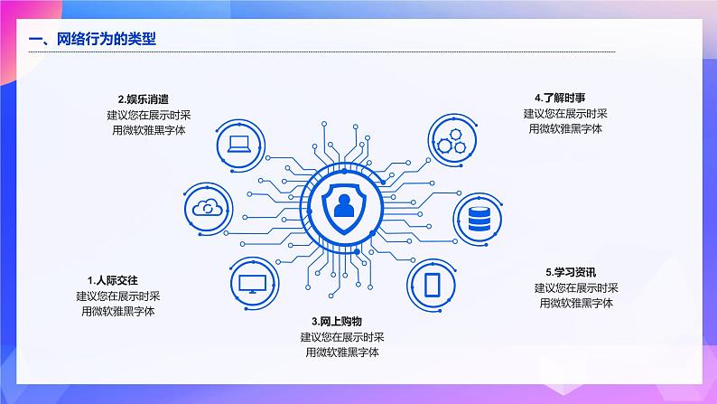 高中生校园网络信息安全教育PPT课件04