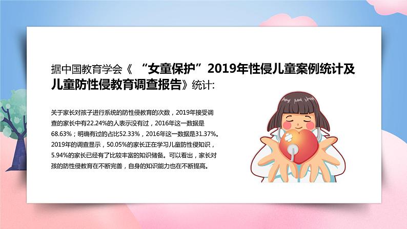 初中生防性侵安全教育PPT课件第5页