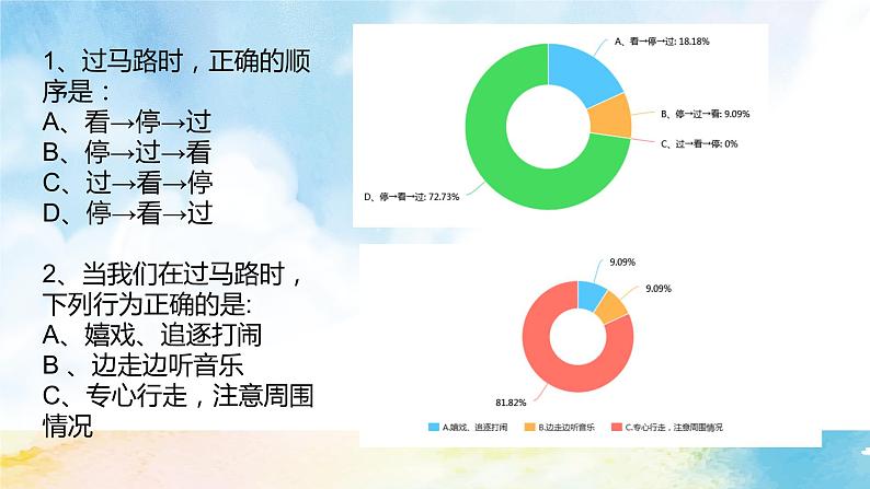 文明交通 安全出行课件05