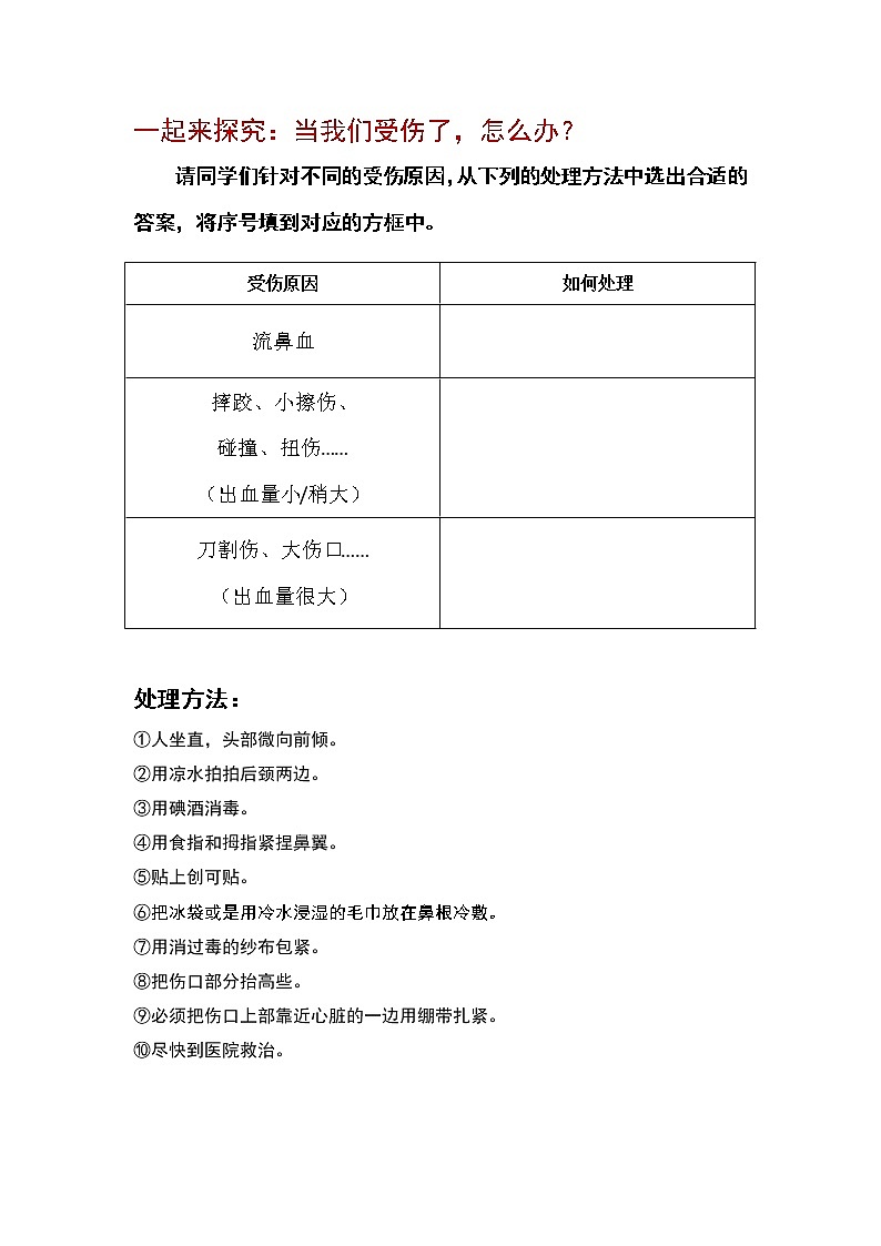 我是小小包扎员课件01