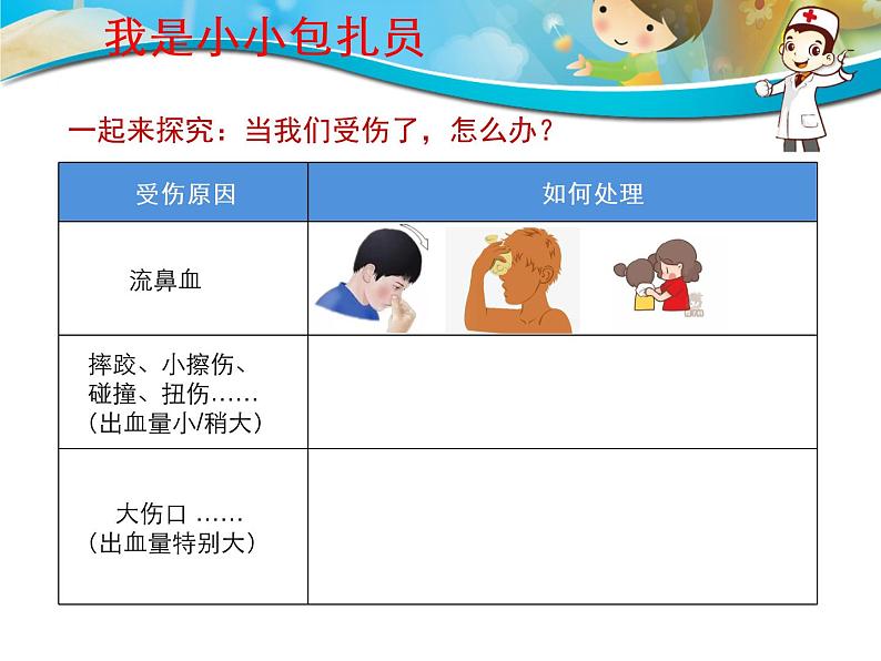 我是小小包扎员课件07