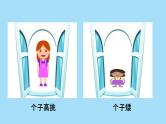 不完美的自己最真实课件