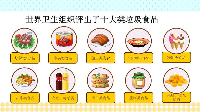 食品安全第6页