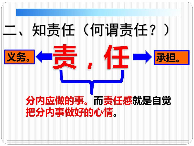 我的责任我担当第4页