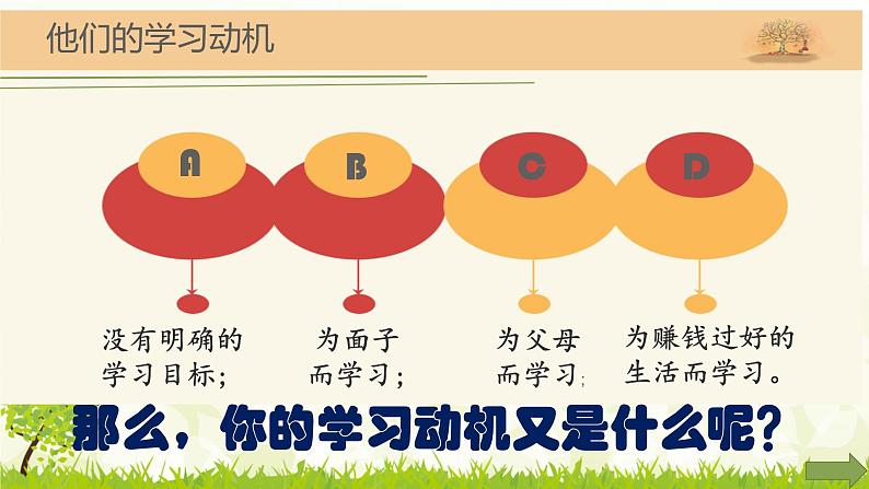 学习的永动机第6页