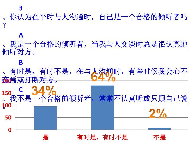 学会倾听课件05