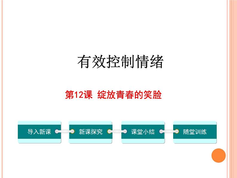 有效控制情绪-绽放青春的笑脸课件01