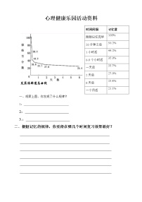 战胜遗忘 留住记忆教案