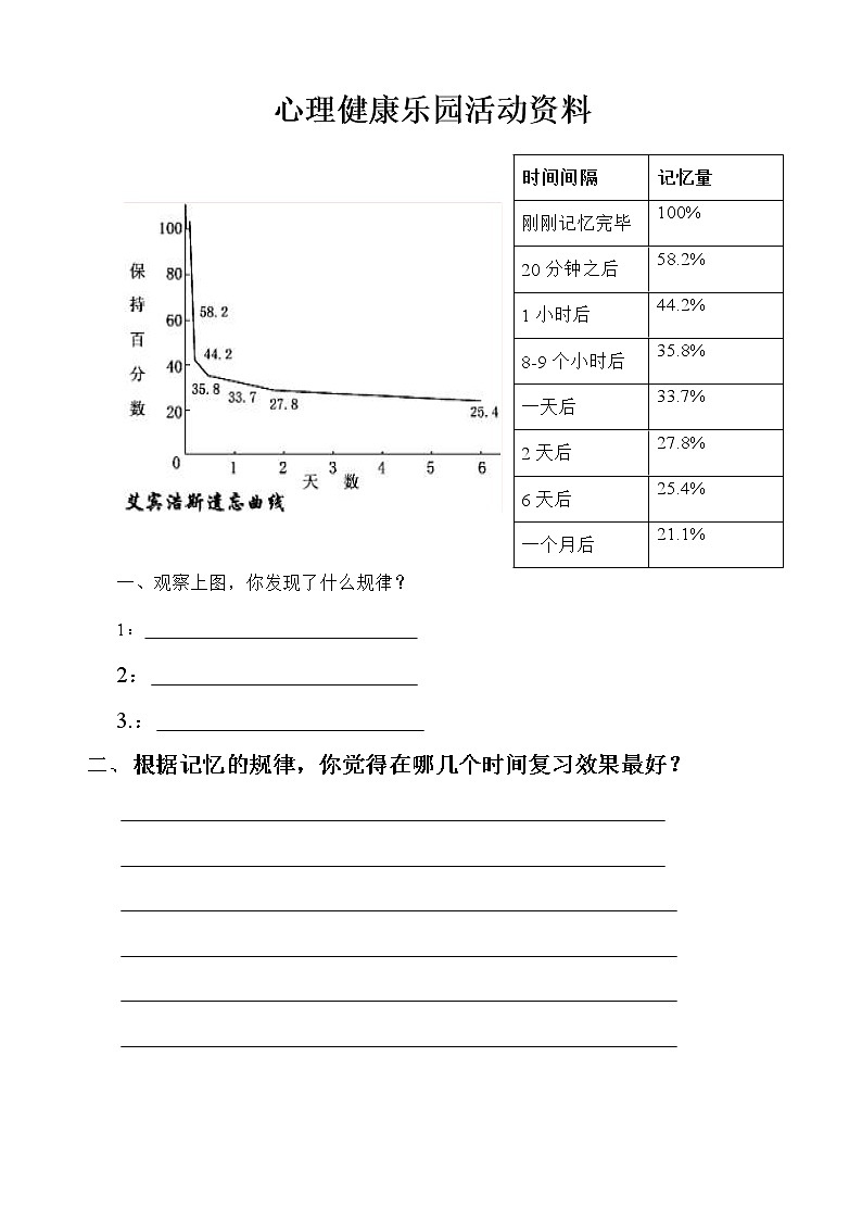 战胜遗忘 留住记忆教案第1页