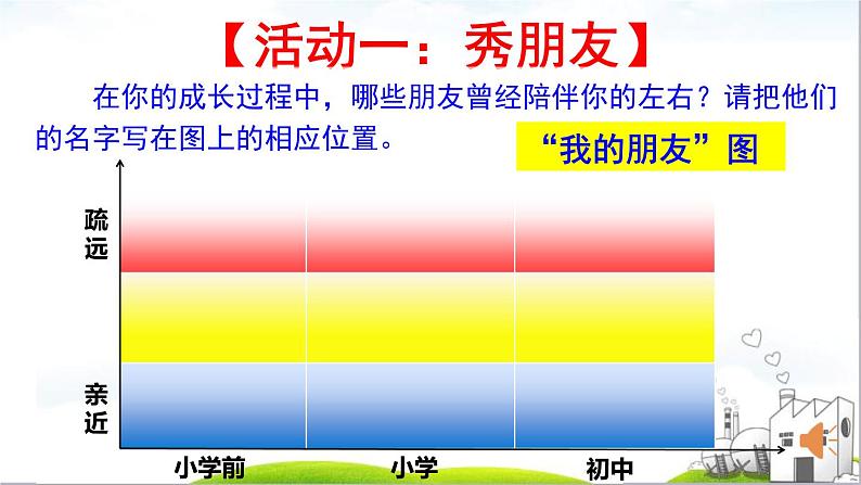 和朋友在一起 课件08