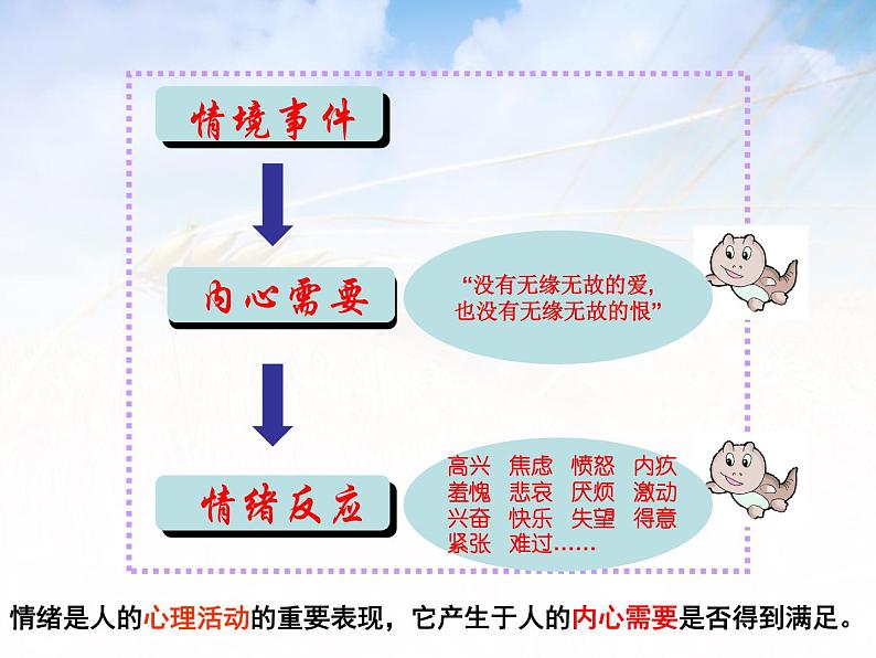 多彩的情绪第4页