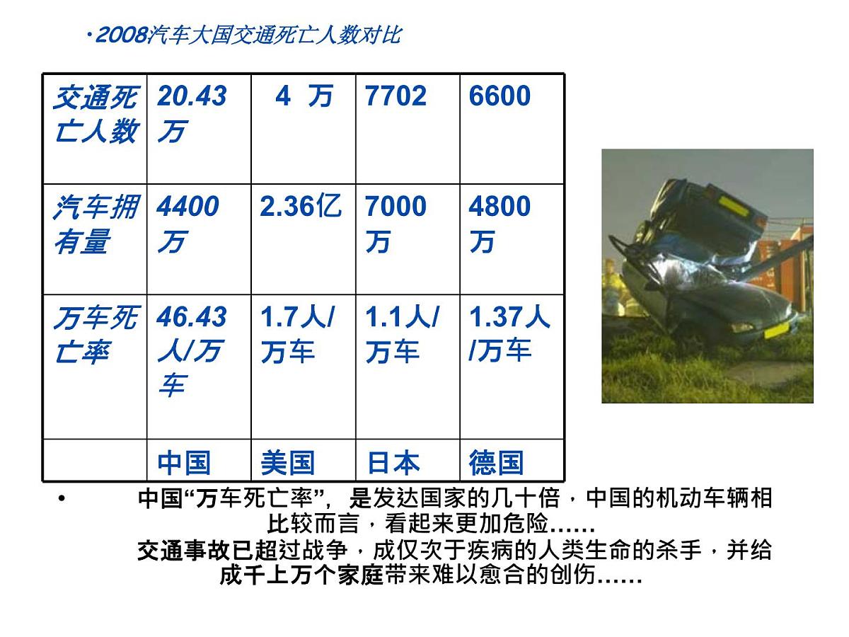 安全教育课件第7页