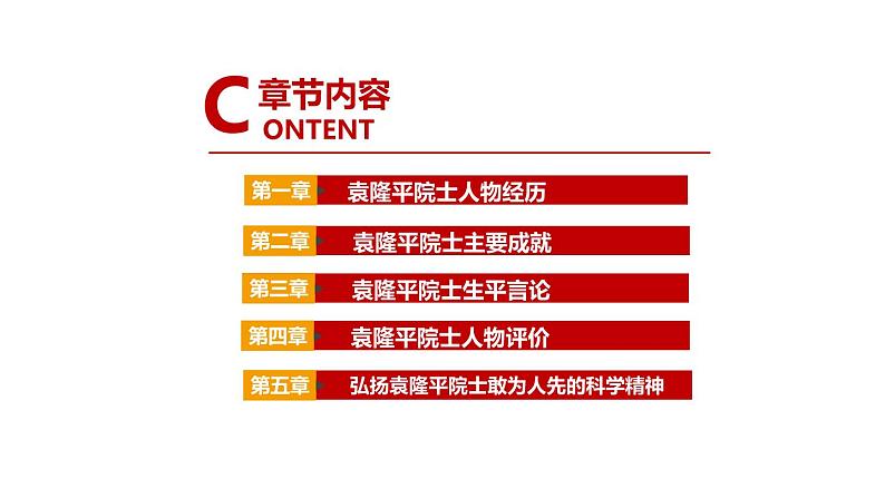 2021年纪念中国“杂交水稻之父”袁隆平院士 主题班会课件（34张PPT）04