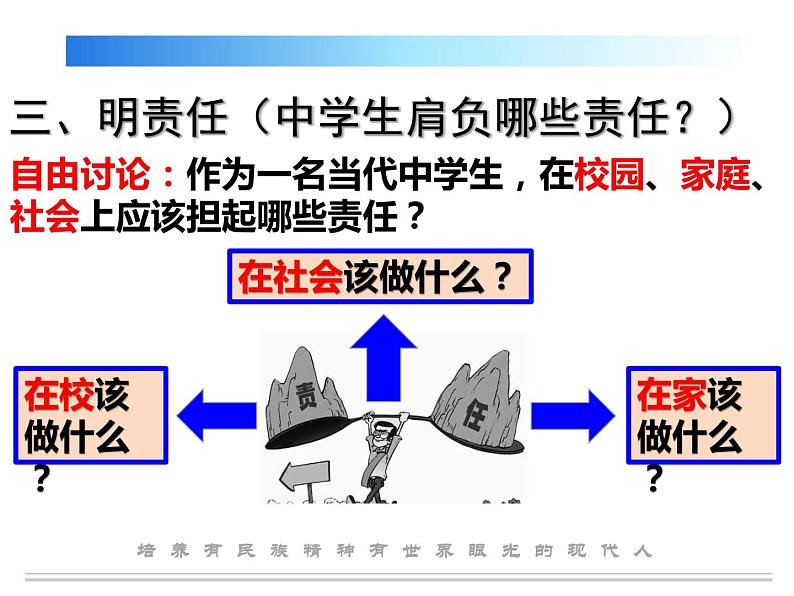 我的责任我担当 课件06