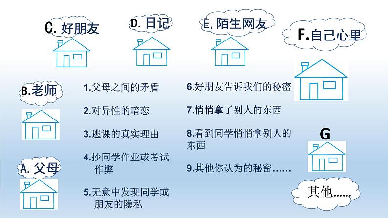 为秘密建个家第5页