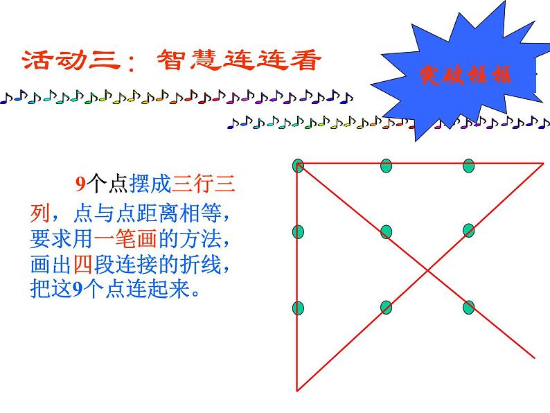 让思维活跃起来 2课件05