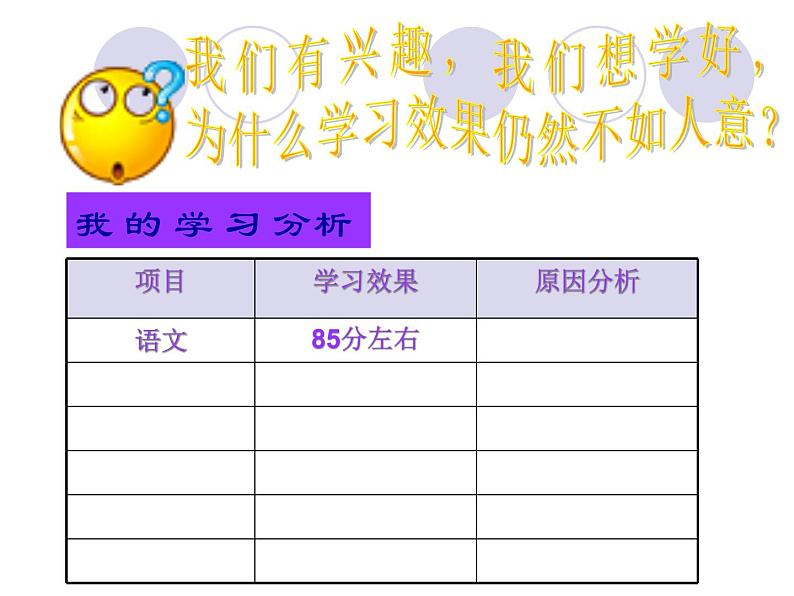 期末考试动员课件第7页