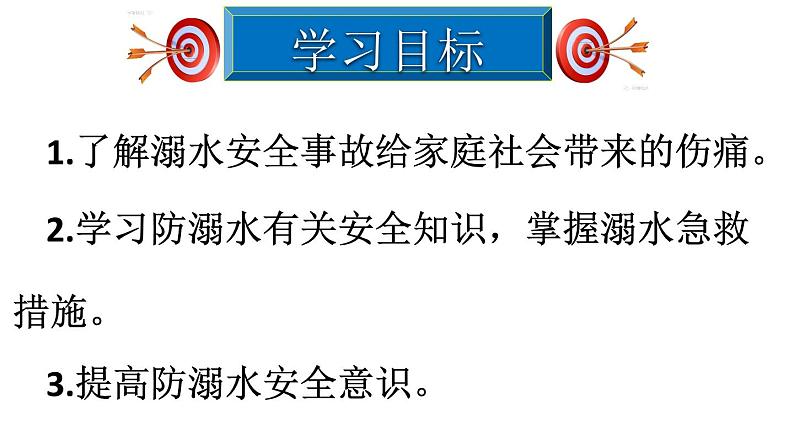 预防和应对野外溺水伤害发生课件03