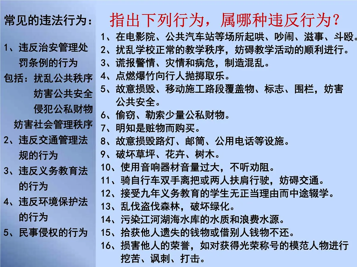 法制在身边课件第6页