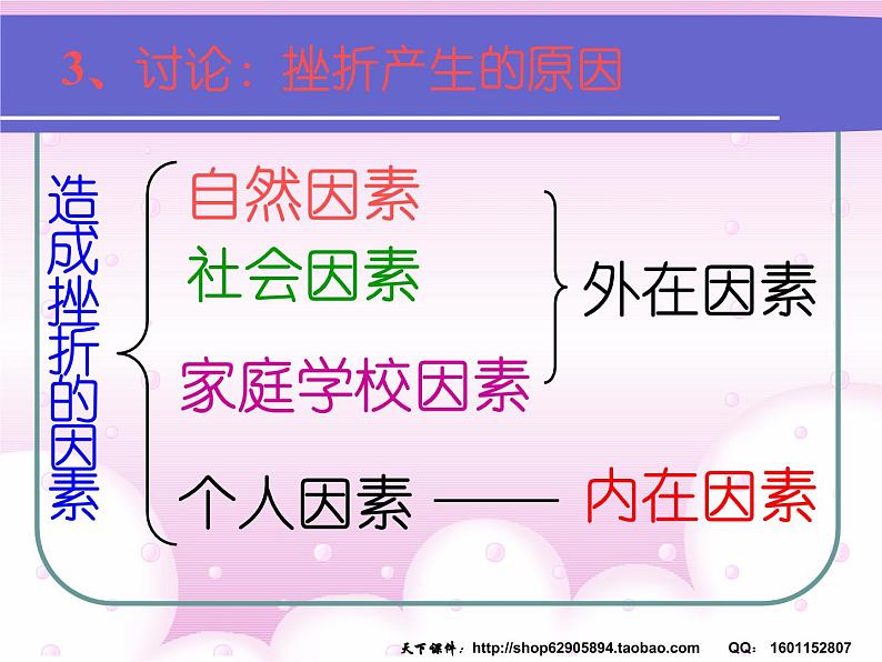 挫折教育主题班会课件08