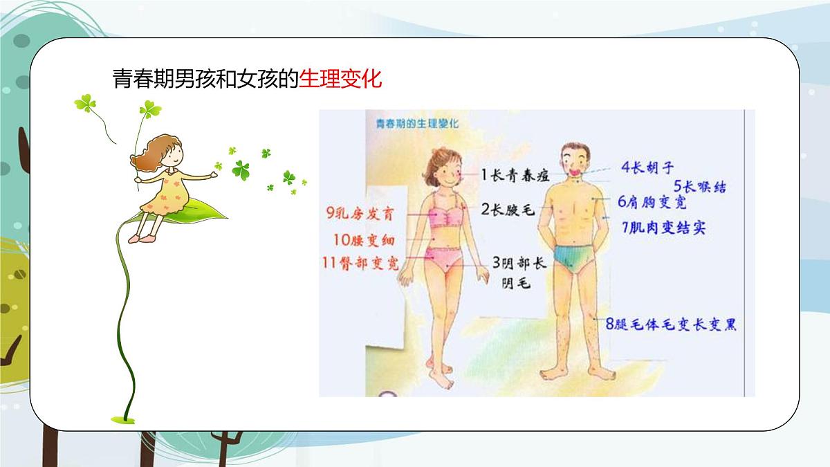 当青春轻叩心扉第6页