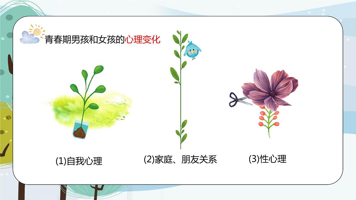 当青春轻叩心扉第7页