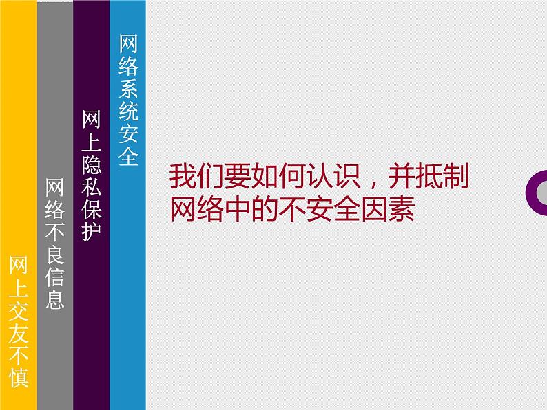 网络是把双刃剑第8页