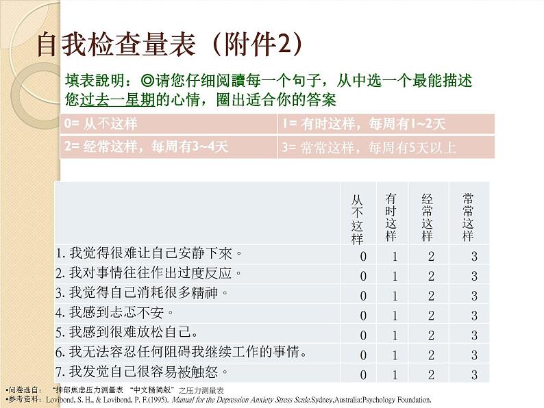 压力多面体 课件05