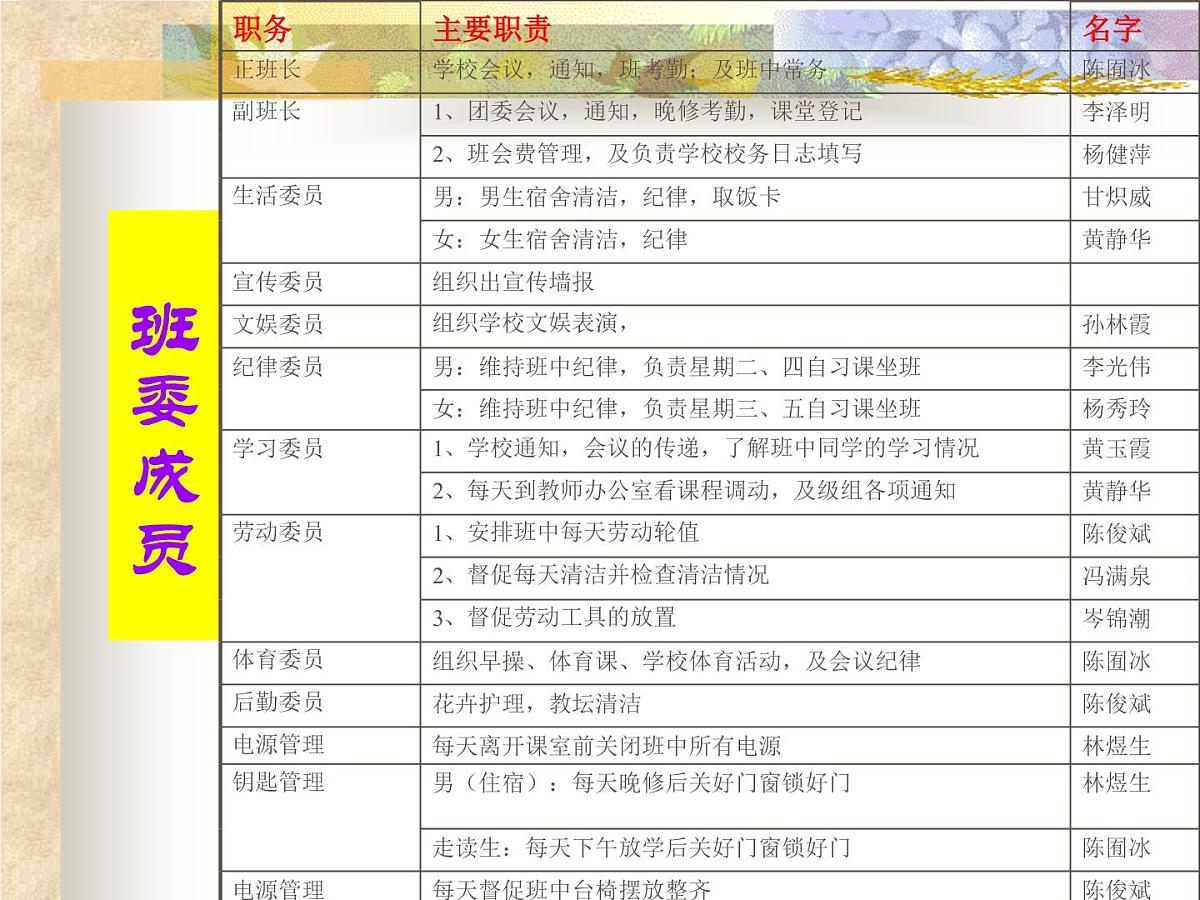 中段考总结第8页