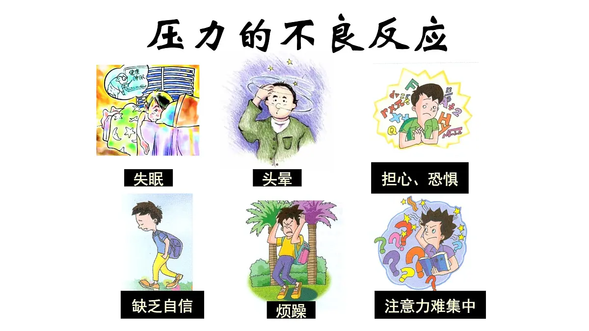 轻松面对你考试第6页