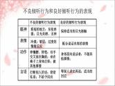 沟通 课件