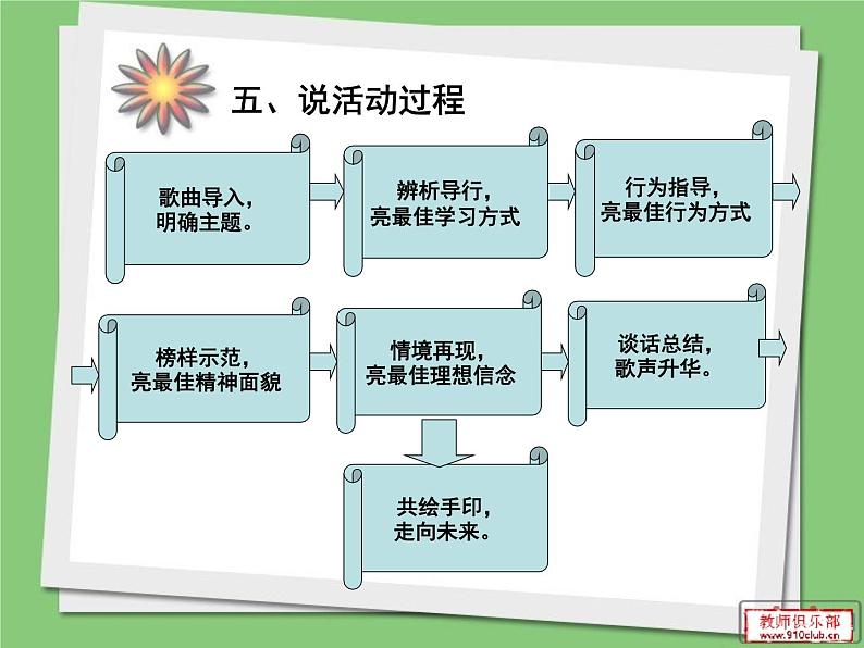 完善自我  亮剑初三第6页