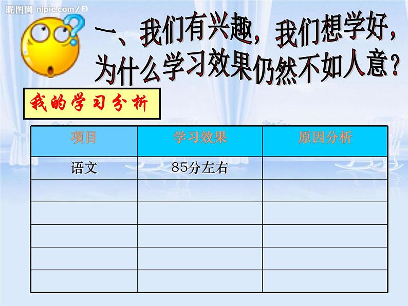 期末考试动员主题班会课件05