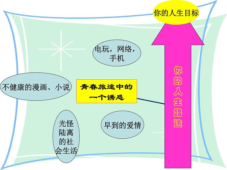 初一开学第一课班会：努力今天 收获明天课件07