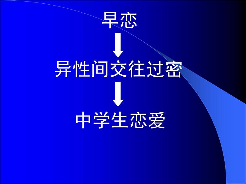 中学生谈恋爱好不好课件第2页