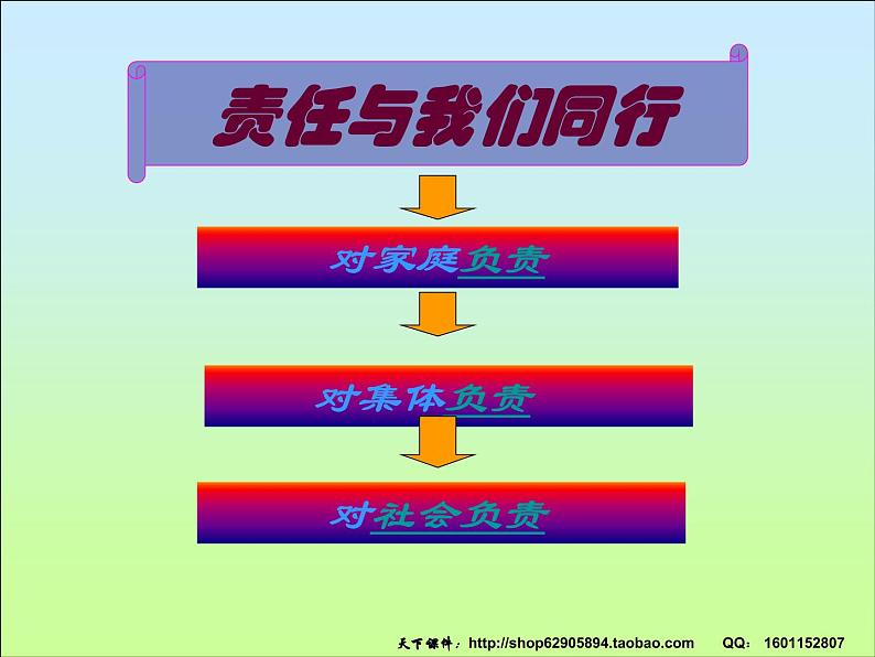 做有责任的人课件04