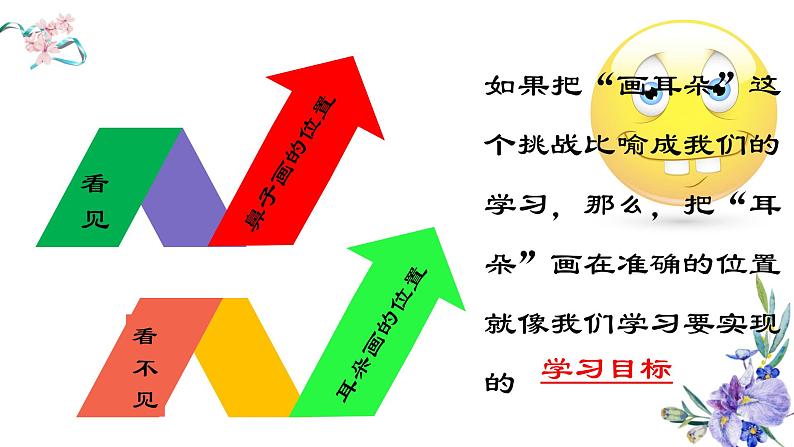 8A 目标伴我走向成功 课件02