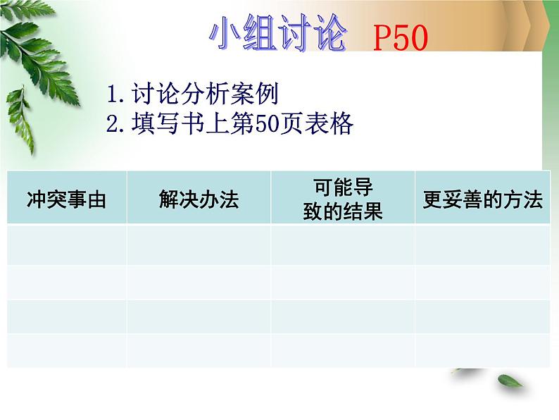 16C 解决chongtu有妙招 课件08