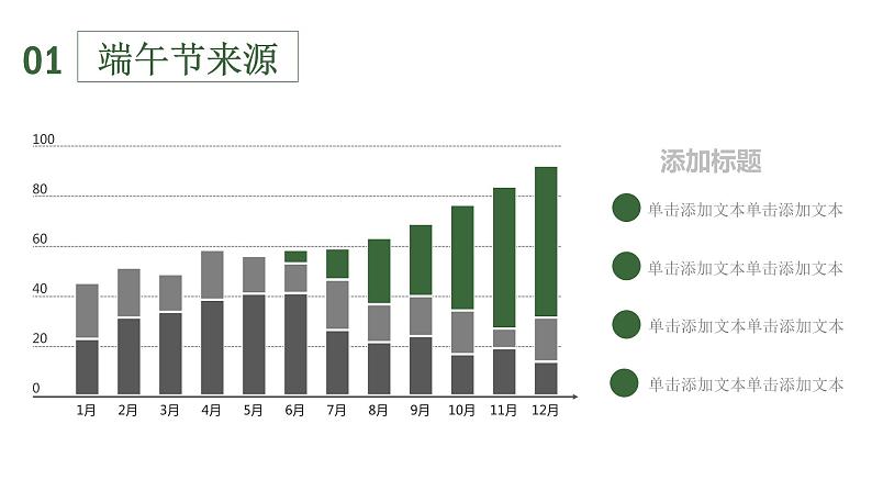 端午节的来源PPT课件07