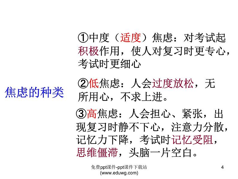 小学班会谈谈考试课件第4页