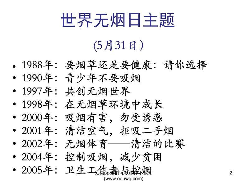 小学班会吸烟是健康的大敌课件第2页