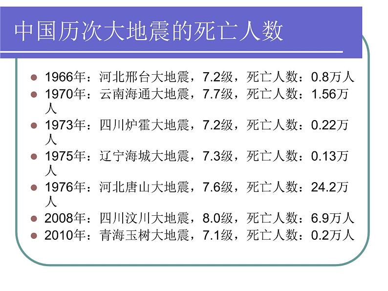 地震自救—主题班会课件04