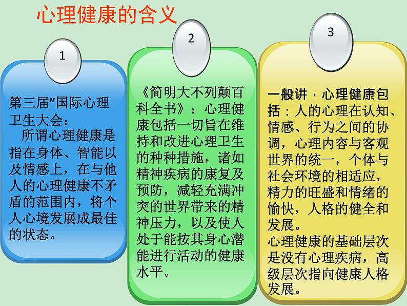 心理健康—主题班会课件05