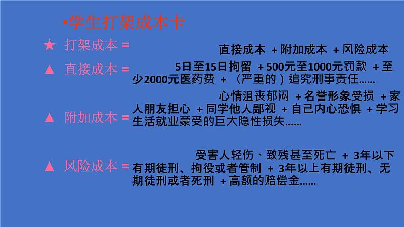 《珍爱生命远离打架斗殴》—主题班会课件第6页