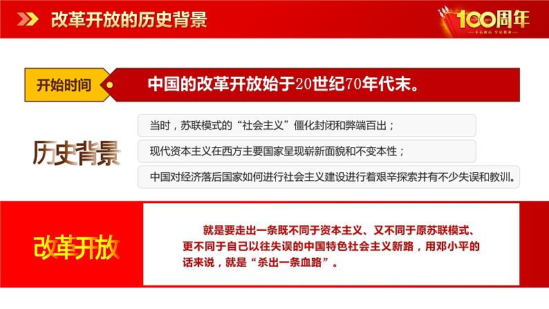 改革开放史—主题班会课件04