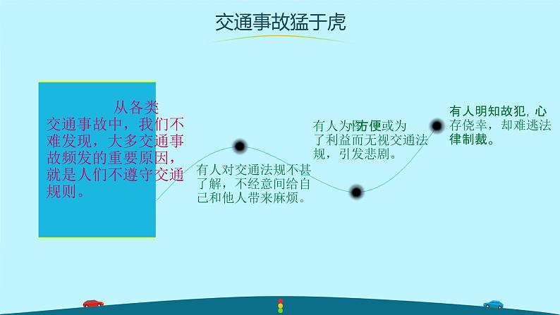 交通安全进校园—主题班会课件第8页