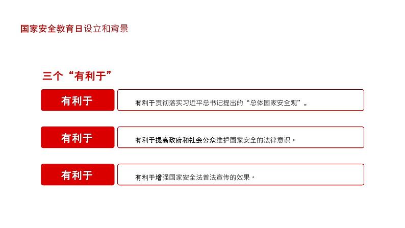 国家安全教育日—主题班会课件08