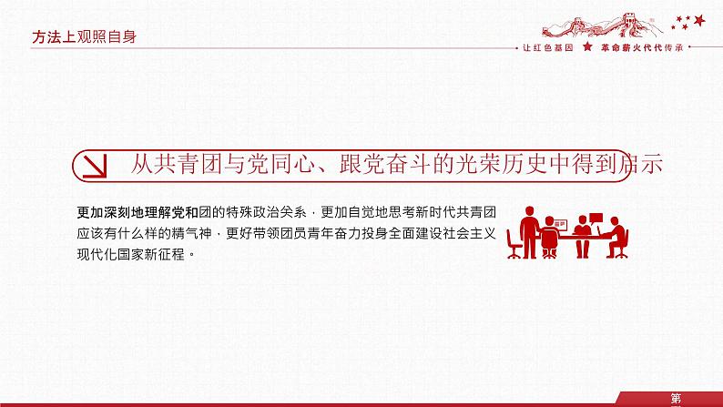 让红色基因革命薪火代代传承—主题班会课件第6页