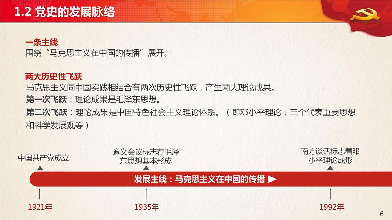 学党史、知党情、强党性中共党史详细课程党史—主题班会课件06